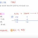 적중 2000제 14장 83번 이미지