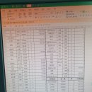 내서읍360 이미지