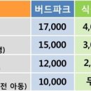 경주부화장 네이버블로그