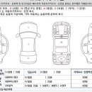 컨비니 이미지