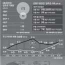 녹번-011 네이버블로그