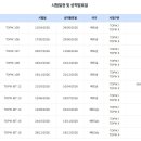 2026년도 한국어능력시험(TOPIK : 토픽) 시행일정 이미지
