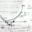 고3 수능수학-수학2-기울어진 직각+미분계수-통합형 준킬유형 이미지