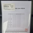 신영부동산중개&행정사사무소 이미지