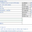 [상가] 과천지식정보타운내 김밥 체인점 운영하고 싶은 분 찾습니다. 이미지