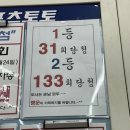 G90 | 롯데렌터카 - 제네시스G90 출고후기