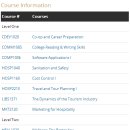 S2Management 이미지