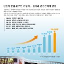 새하늘새땅 이미지