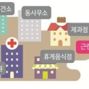 제1종근린생활시설 이미지