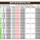 빌리브메디칼 이미지