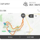 아산 영인산 등산(상투봉,닫자봉,신선봉,깃대봉)