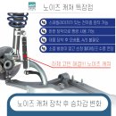 에이스 카 서비스 이미지