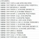 ㈜길렌트카 이미지