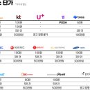 핏톡 - 24440 | 핏톡