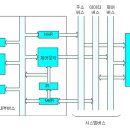 라메인 이미지