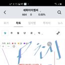 세화플랜