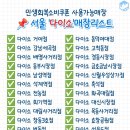 다이소 창동3호점 이미지