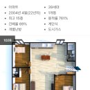 하단동1001 이미지