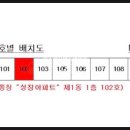 오케이비뇨기과의원 이미지