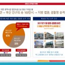 에이스 골프존 이미지