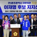 112 이미지