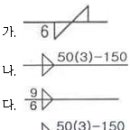 2006년 5회 특수용접기능사 필기시험 기출문제, CBT 이미지