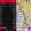 천등지맥 62.93km- 천지인을 넘어 운해 위에 머문다.. 이미지