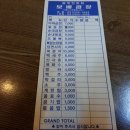 구리보배곱창