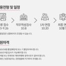 이랜드월드패션주