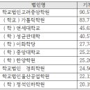 재단법인 산림힐링재단 이미지