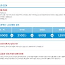 시크릿타운 주식회사 | [교토자유여행] 이코카 &amp; 하루카 패스.. 그리고 알몬트호텔교토!!