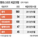 선진자원 이미지