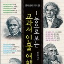 교과서여행 이미지