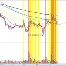 화진코리아(주) 이미지