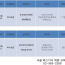 하이상운 이미지