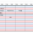 박스비 송파점