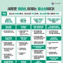 명주골작은도서관 | 2020년 5월 청소년활동 YOUTH LETTER!!!