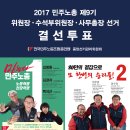 민주노총 제 9기 임원선거 결선 포스터, 지역본부 결선투표 공고 이미지