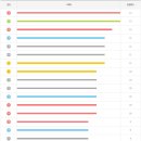 GS25덕산제일점 이미지