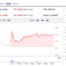 산호대로-65 이미지