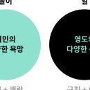 영도장식