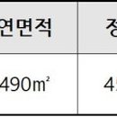 창원시립장미어린이집