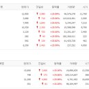 대영텔레콤 이미지