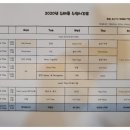 TAF 빌딩 이미지