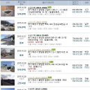 서부세무회계사무소