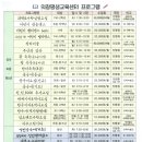 의창평생교육센터 이미지