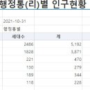 영천동 법호촌 이미지