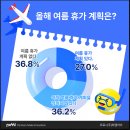 피엠아이 이미지