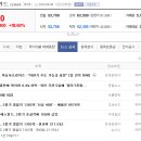 밸류8