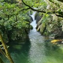 칠봉유원지_2_산현교 옆 | 원주 계곡여행 베스트 3: 시원한 여름을 위한 완벽 가이드